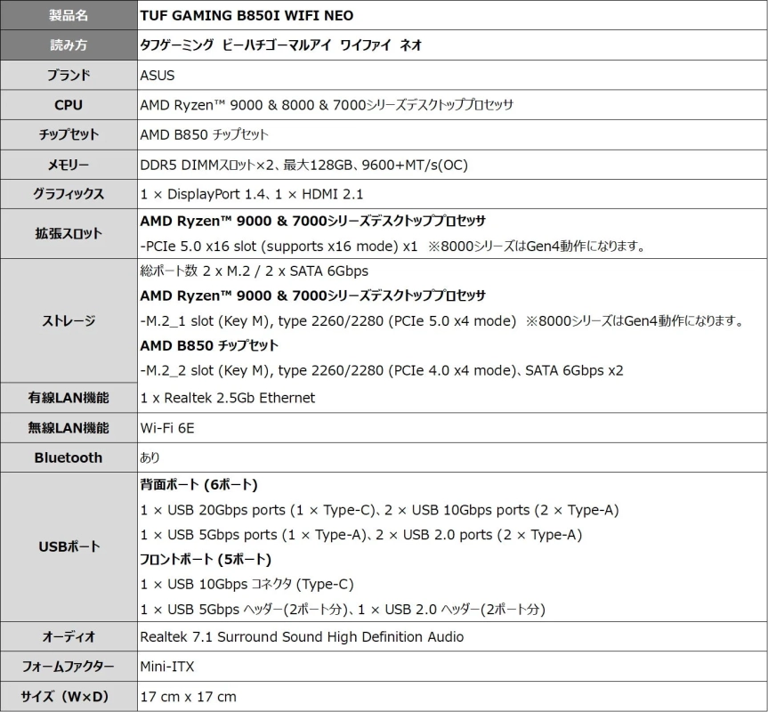 TUF GAMING B850I WIFI NEOのスペックシート