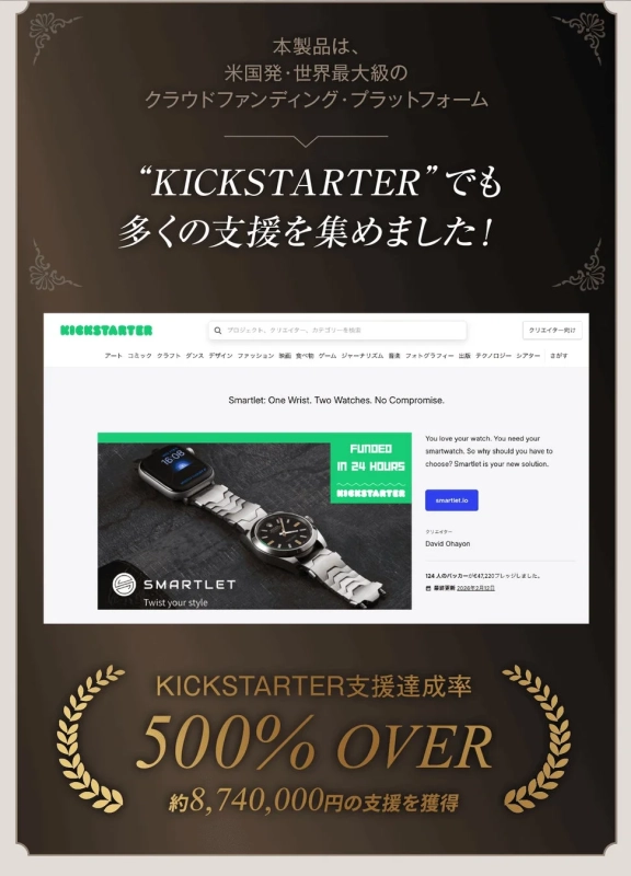 KICKSTARTERでの支援達成率