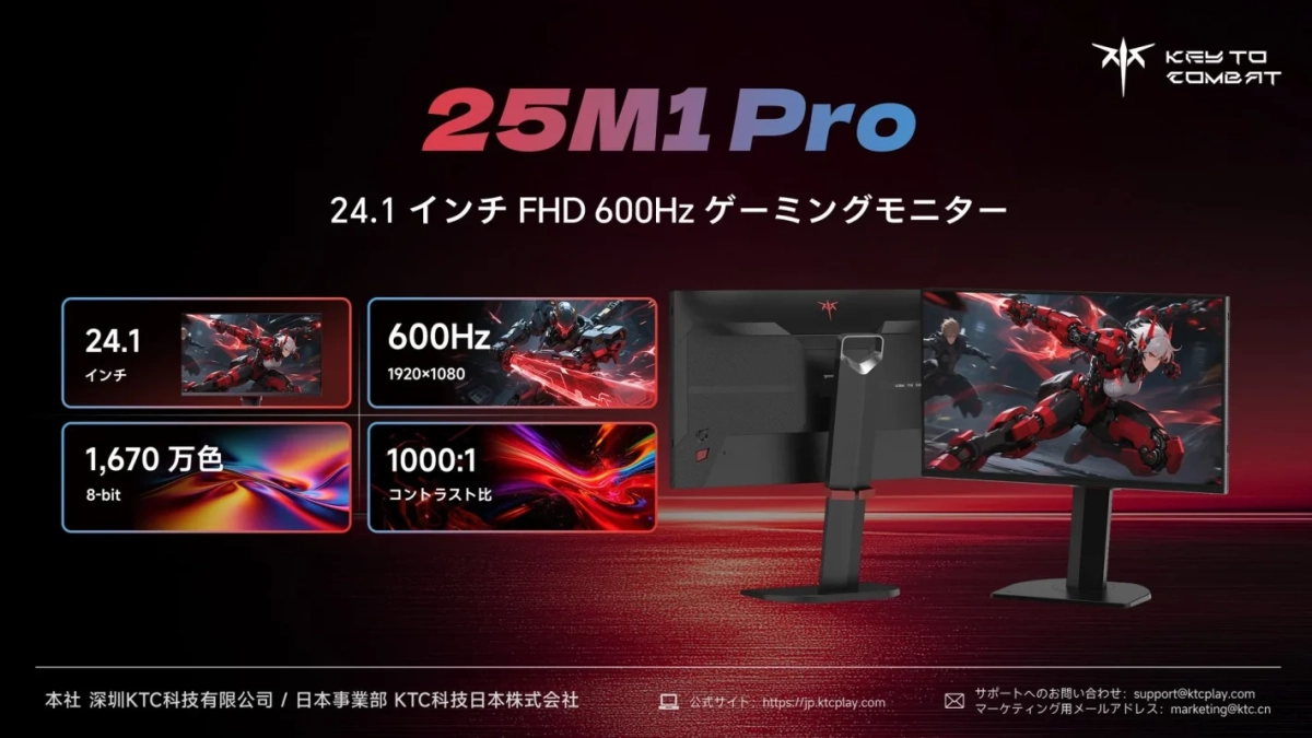 25M1 Pro