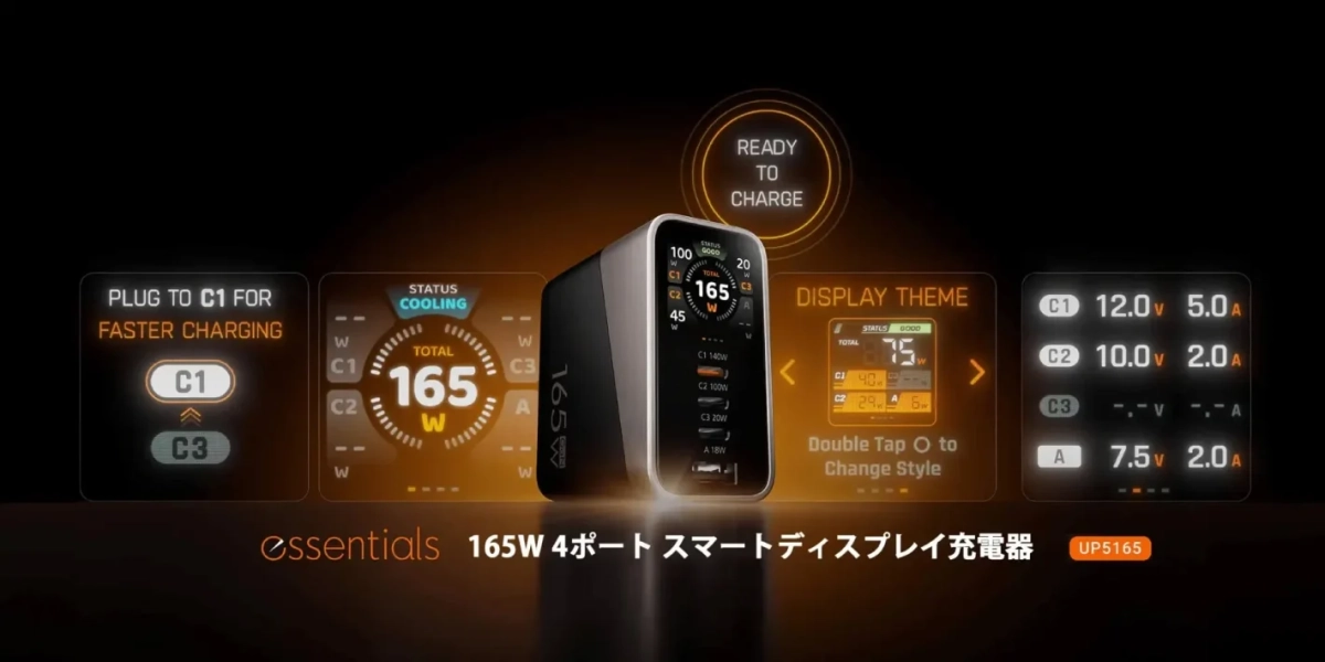 リアルタイムで充電状況を表示する165W 4ポートスマートディスプレイ充電器「essentials UP5165」