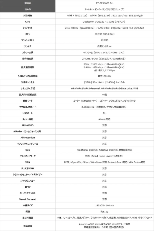 RT-BE3600J Pro スペック表