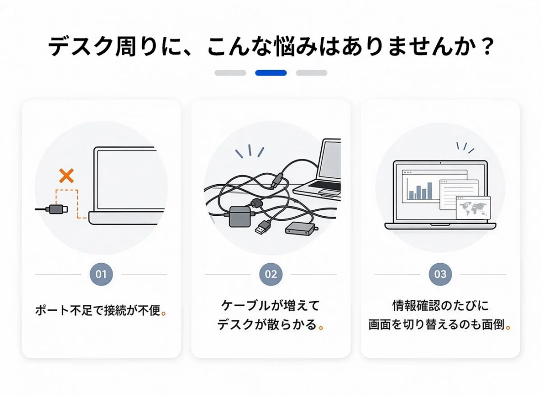 デスク周りの悩み