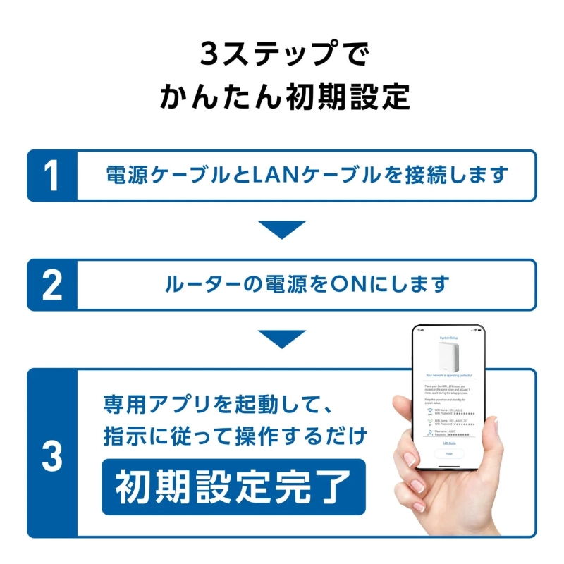3ステップでかんたん初期設定