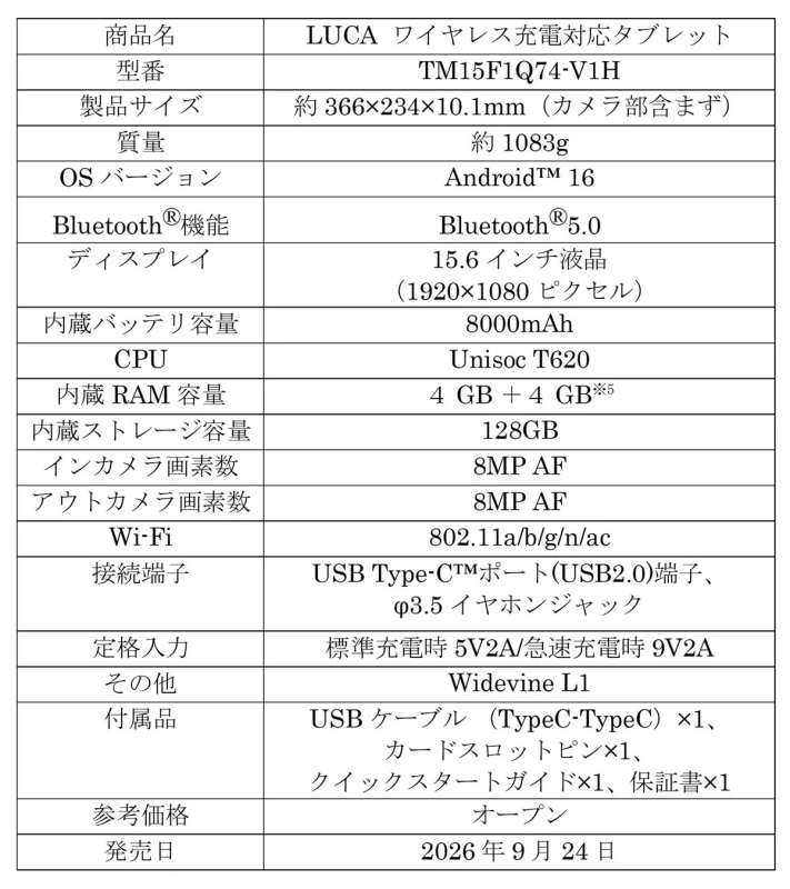 LUCAワイヤレス充電対応タブレットの製品仕様
