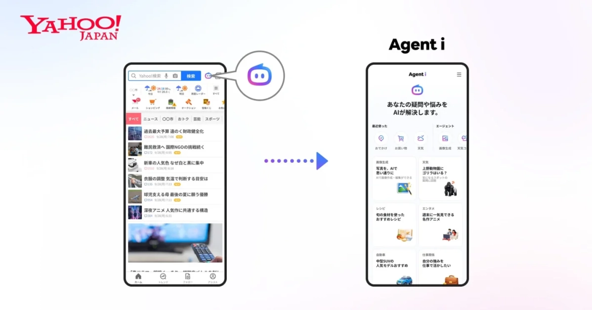 Yahoo! JAPANアプリでのAgent i利用イメージ
