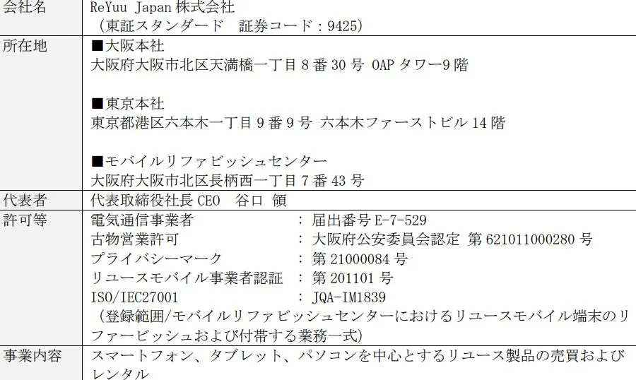 ReYuu Japan 株式会社の会社概要
